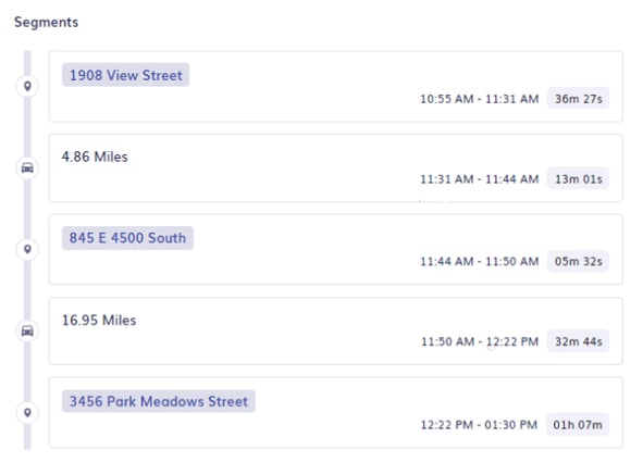 Segmented Tracking-2