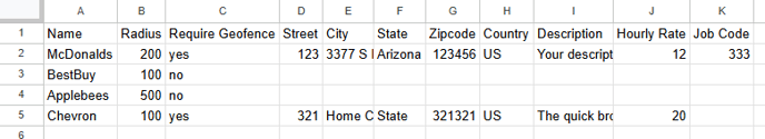job-csv-template